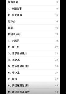 今日八卦爆料微博,揭秘明星们的幕后故事！”  第3张